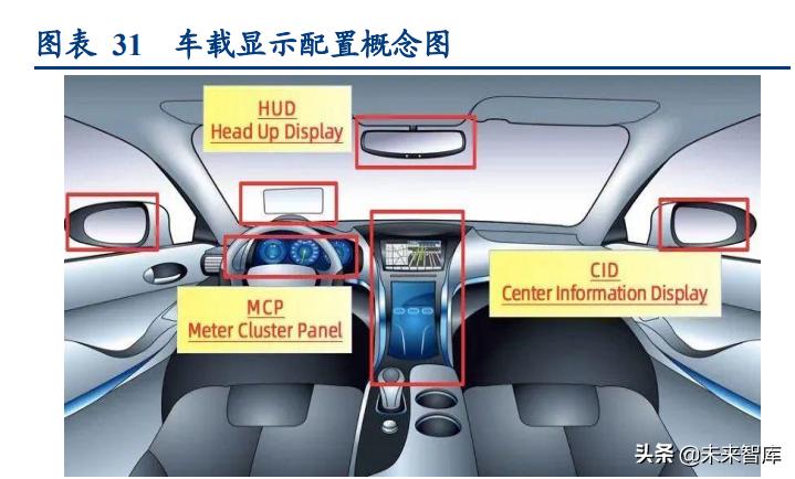 pet光学膜龙头企业,pet光学膜项目
