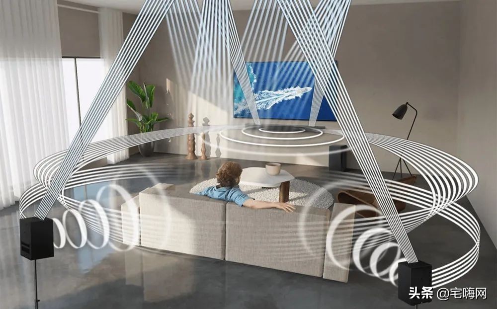 三星950a回音壁和索尼a7000,索尼ht-a7000和三星950a