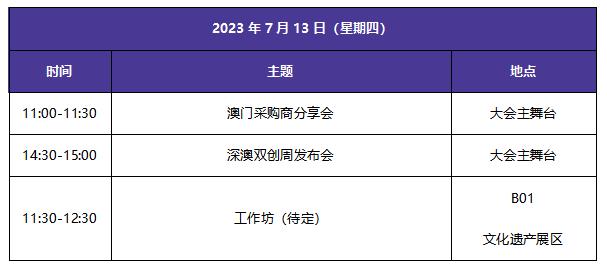 倒計時七天！第四屆大灣區酒店文創產品展來襲
