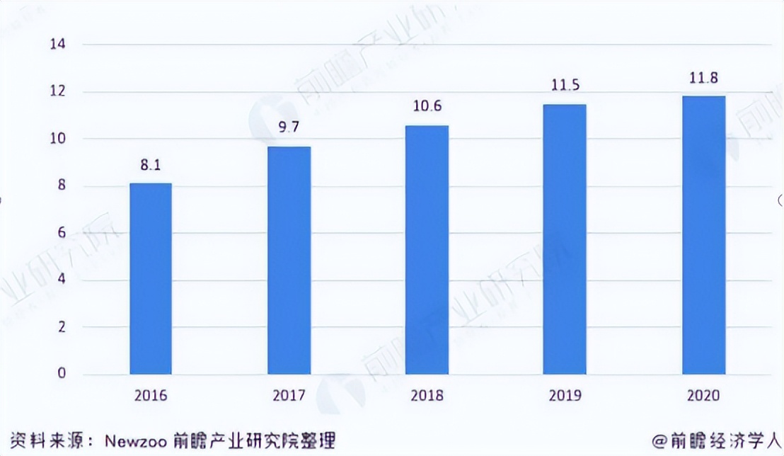 如何避开劣质钢化膜？膜丽壳给你带来答案
