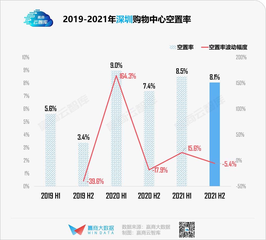 拒绝躺平工作的人,拒绝躺平的深圳人