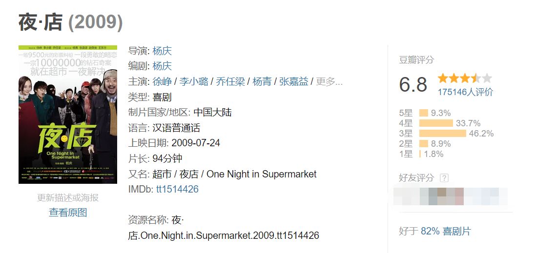 夏洛特烦恼爆笑版合集,夏洛特烦恼搞笑合集