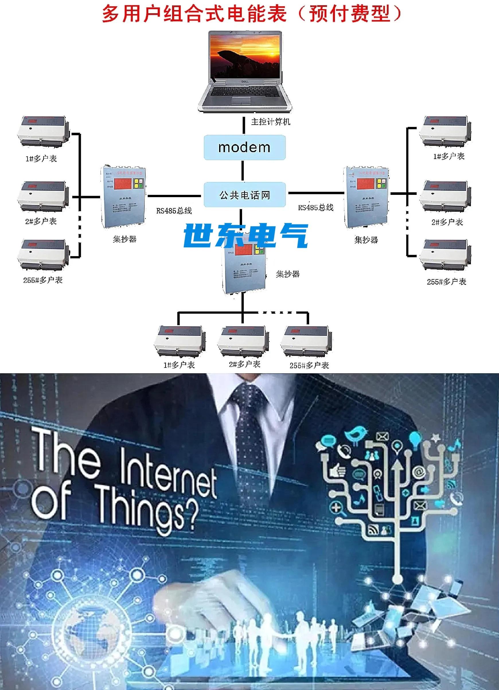 gprs无线预付费电表,多用户预付费智能电能表充值方式