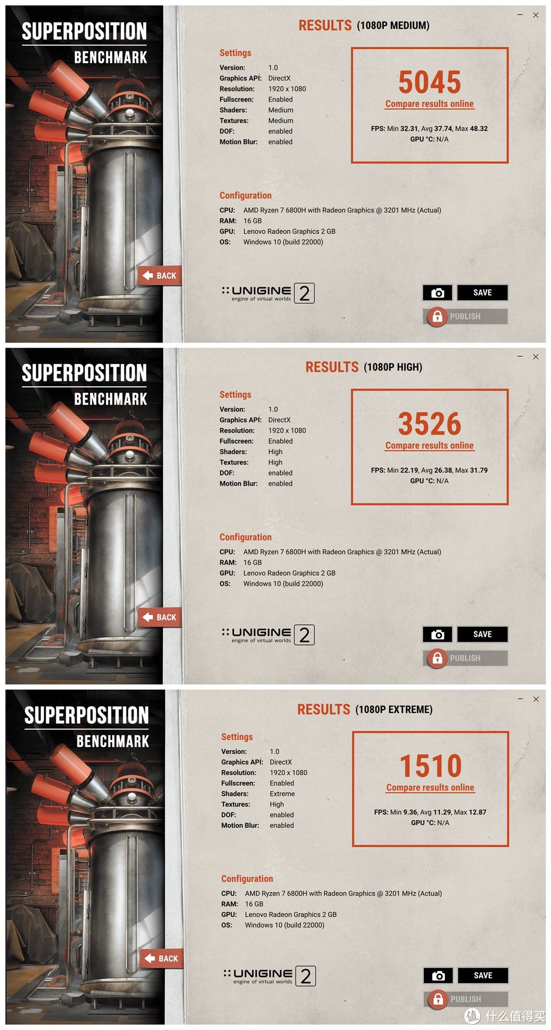 联想小新pro16锐龙到手应该做什么,联想小新pro16锐龙r7-5800h评测