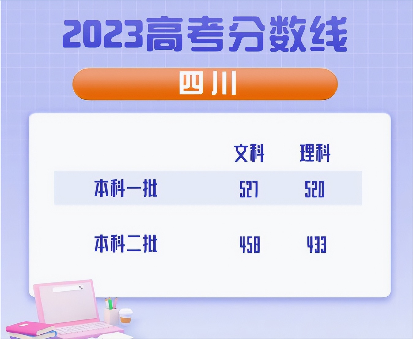 学霸查分发现被屏蔽了,学霸查分发现被屏蔽