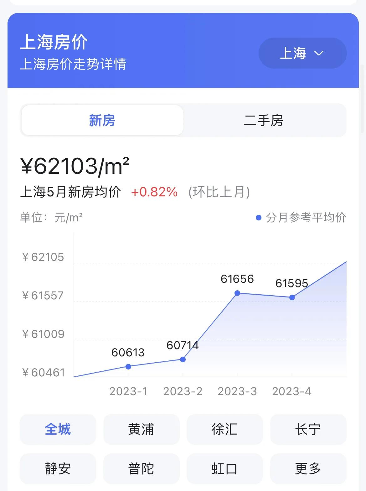 中国小伙在国外买房,中国小伙去日本赚一百万日元