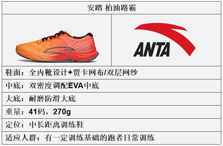 安踏跑鞋矩阵勇立潮头,安踏碳板跑鞋矩阵图片