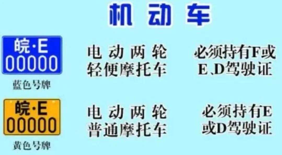 新买的电动车还没上牌可以上路吗,未达到上牌标准的电动车能上路吗