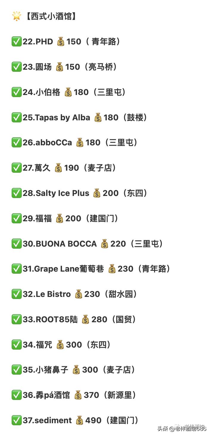 最火bistro,bistro现状