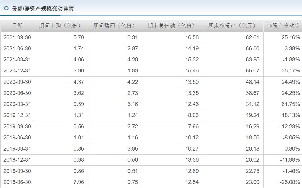 交银先进制造混合,519704，90分基金经理的代表作