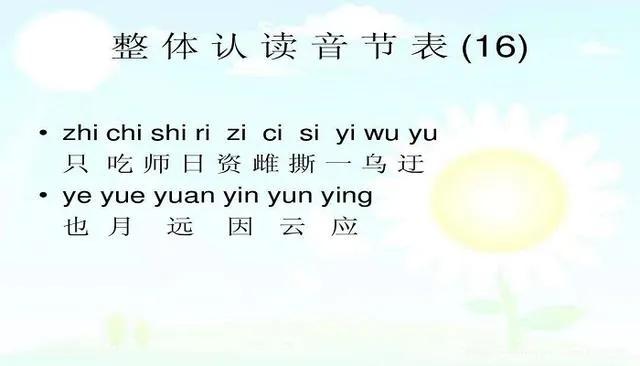 拼音整体认读音节知识小结,拼音韵母声母整体认读音节