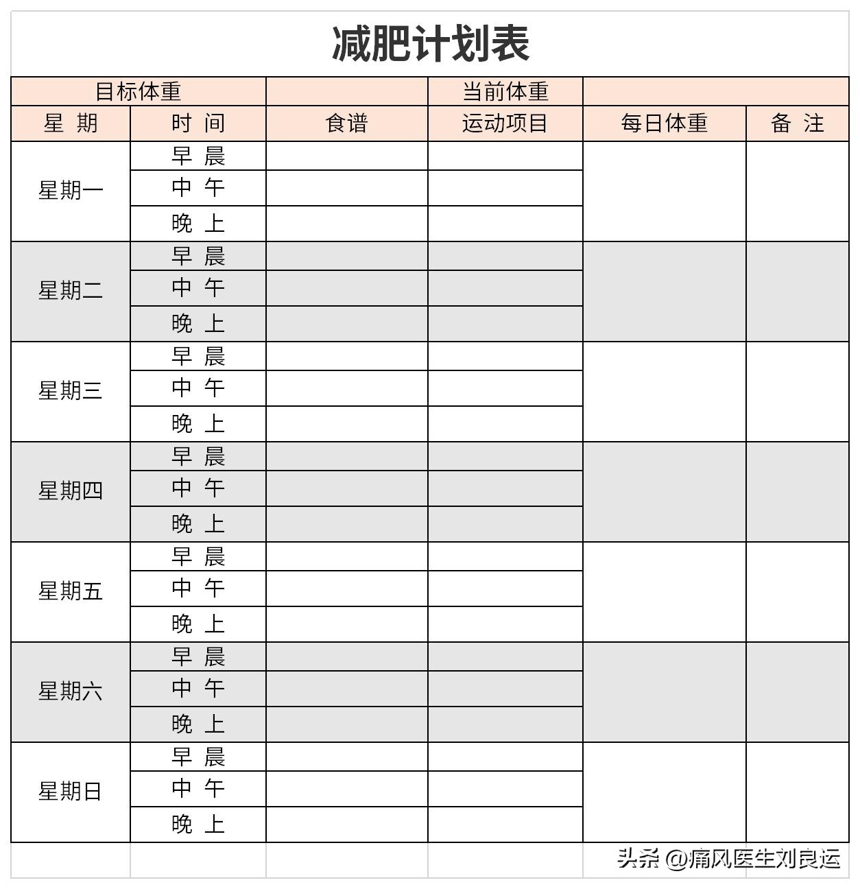 尿酸偏高无痛风症状怎么降尿酸,痛风所有尿酸升高均需降尿酸