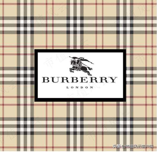 巴宝莉要被蔻驰集团收购了吗,蔻驰集团收购mk