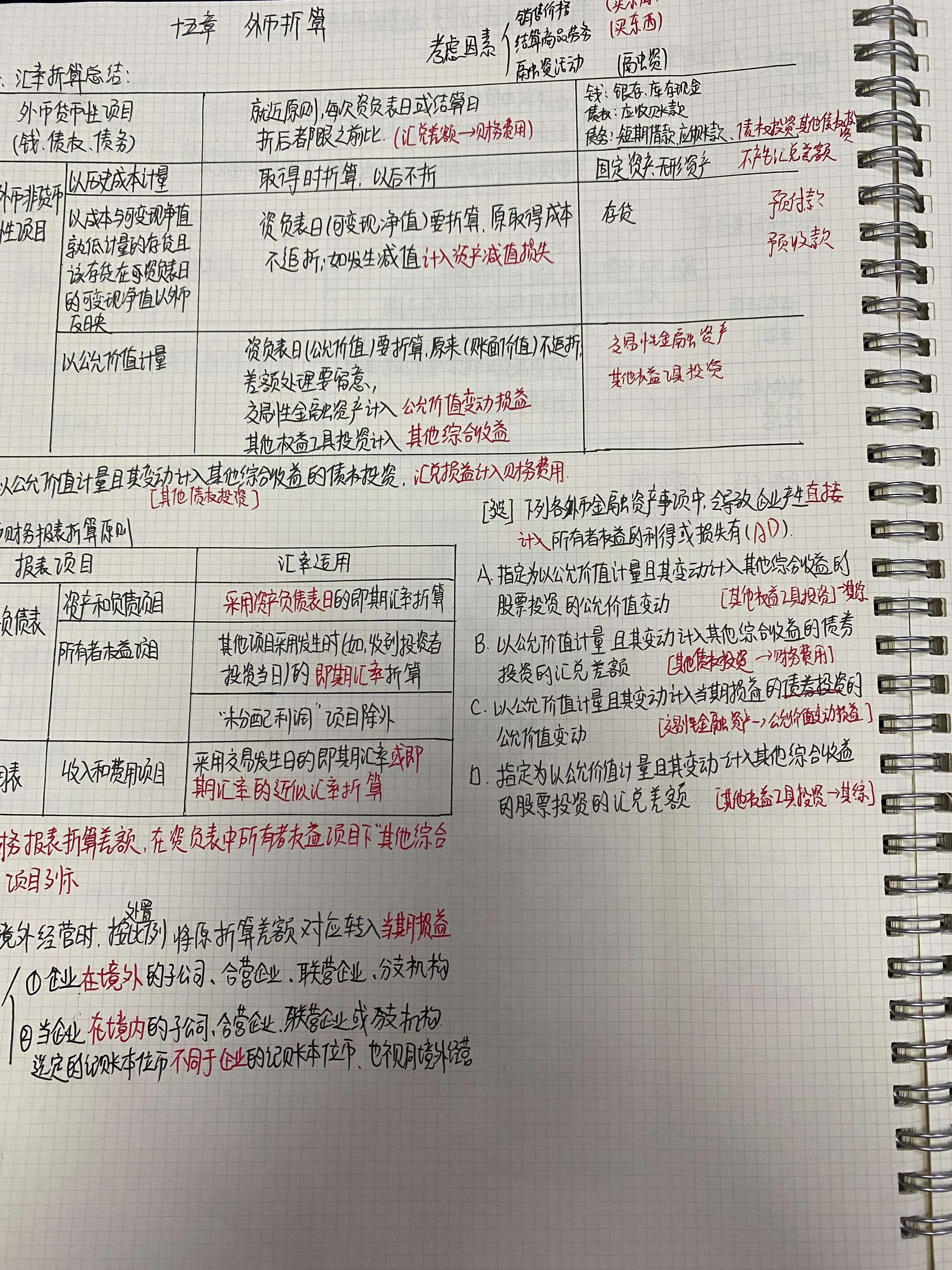 宝妈中级职称备考,上班族的宝妈如何有时间备考