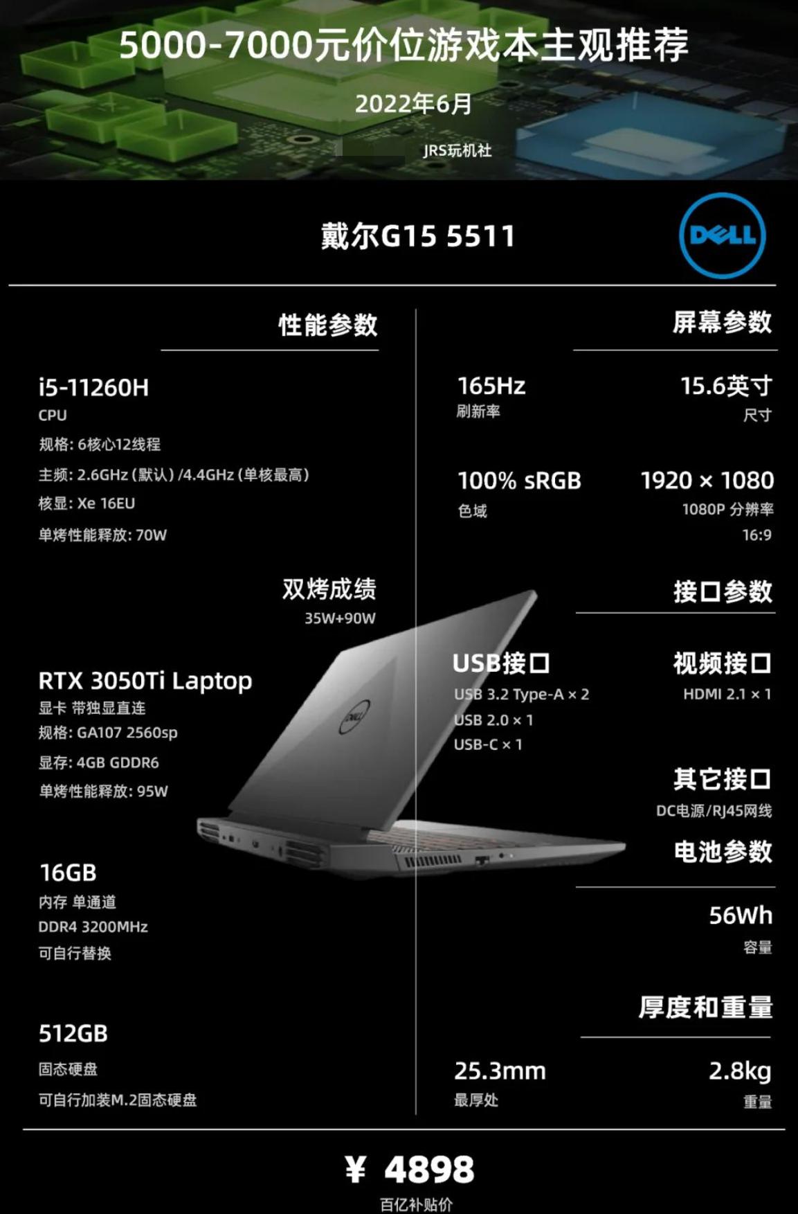 游戏笔记本电脑推荐618性价比最高,618期间6500左右游戏本电脑推荐