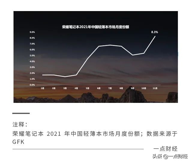 瀵″ご鏍煎眬,瀵″ご缁忔祹鐮村眬