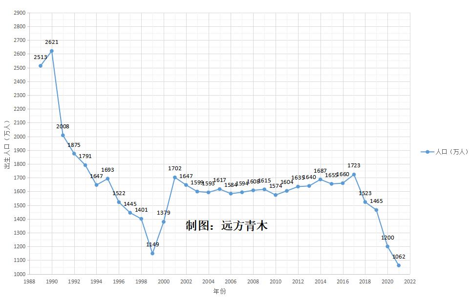 麦当劳招全职服务员要什么学历,麦当劳招聘十六岁以上的短期工吗