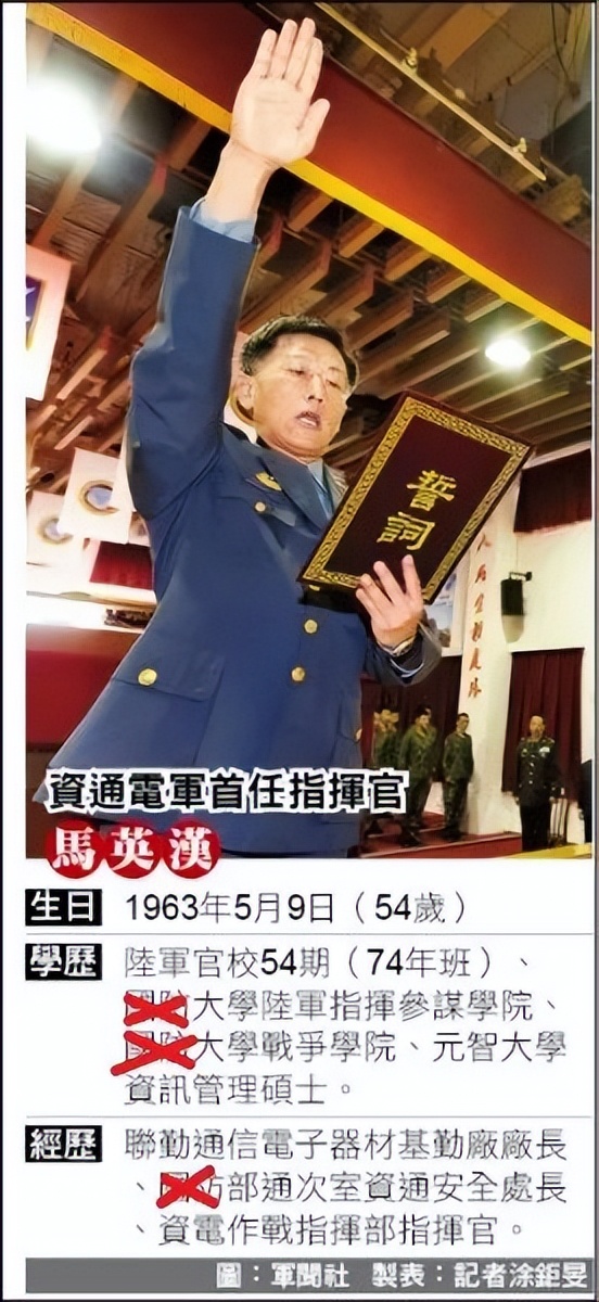 台湾网军反串大陆网友搅浑水？1450究竟是啥东西？