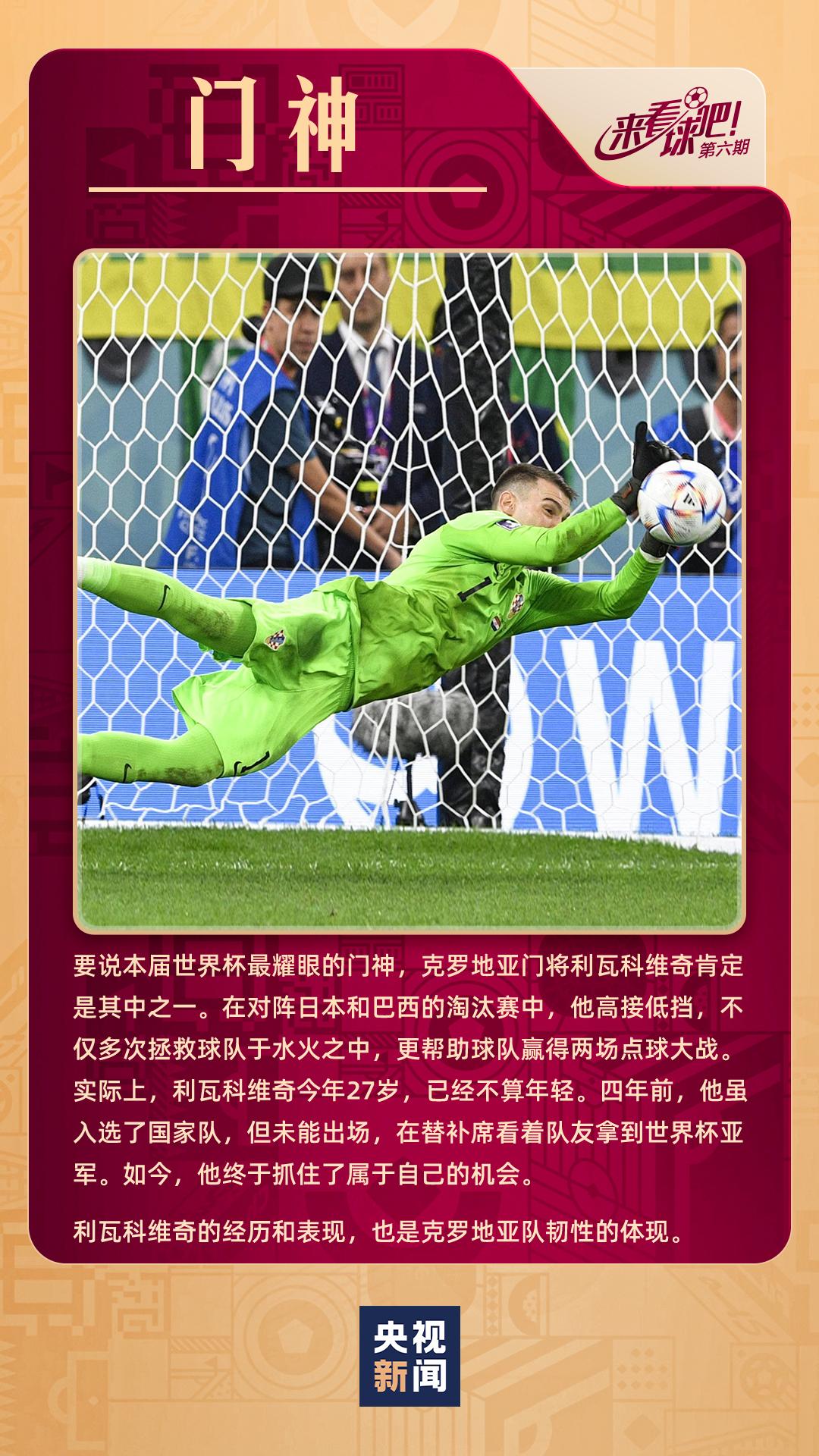 卡塔尔世界杯点球精彩瞬间,收藏卡塔尔世界杯聊天指南