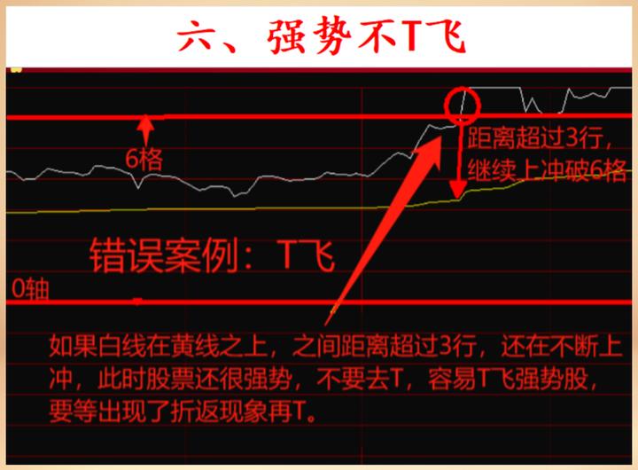 炒股到底能不能挣点零花钱,炒股到底能实现财富自由吗