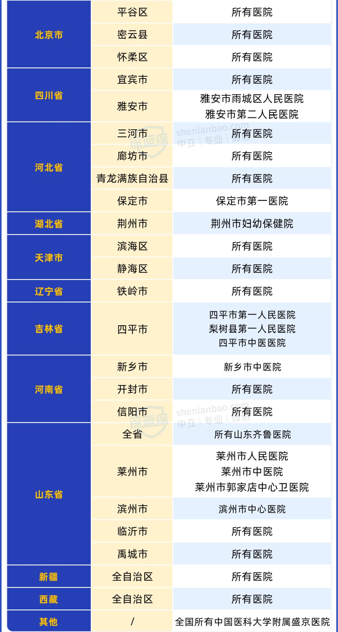 平安有没有好的意外险推荐,平安2023意外险买哪种最划算
