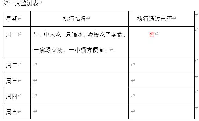 减肥计划30天食谱,减肥计划app