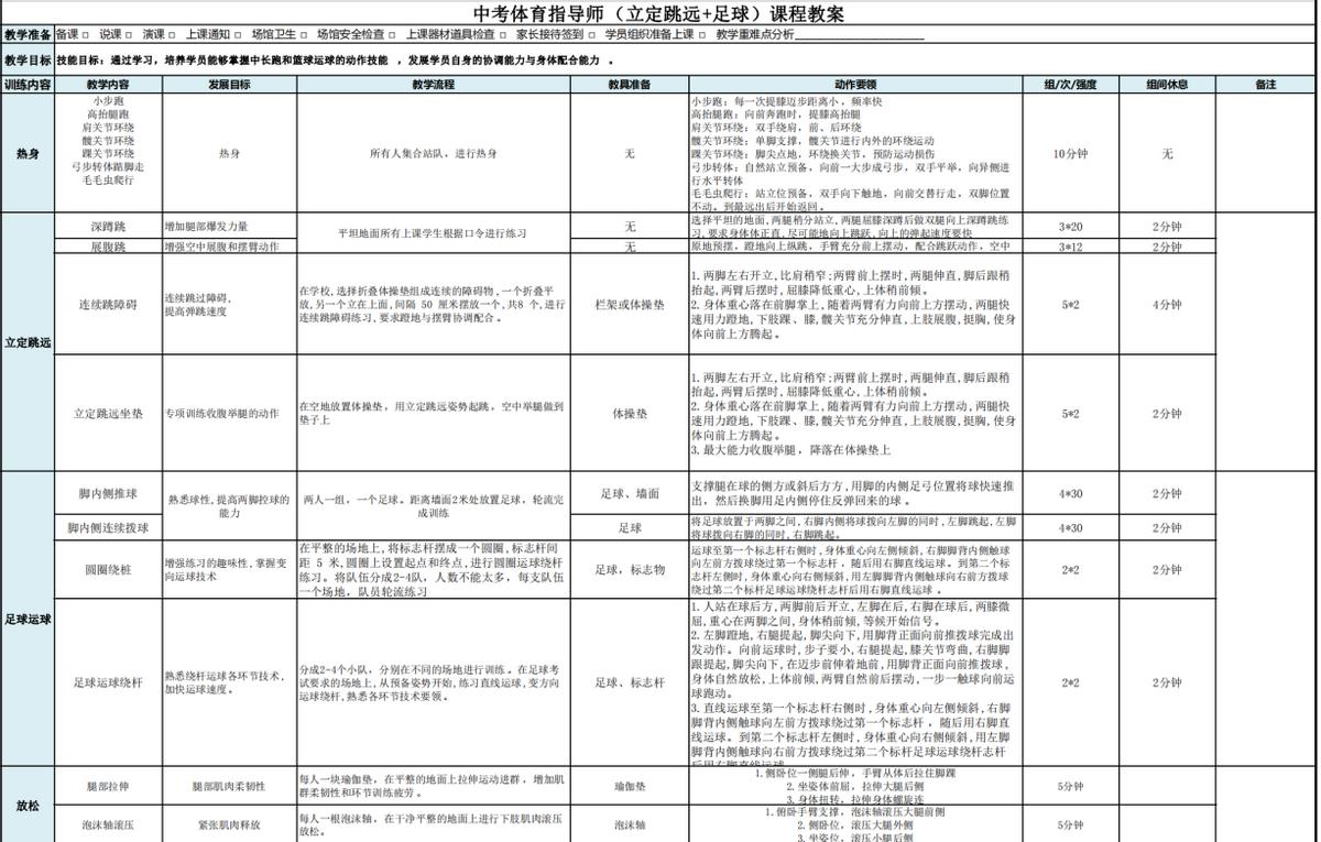 ihea体育运动培训,ihea健身教练证书