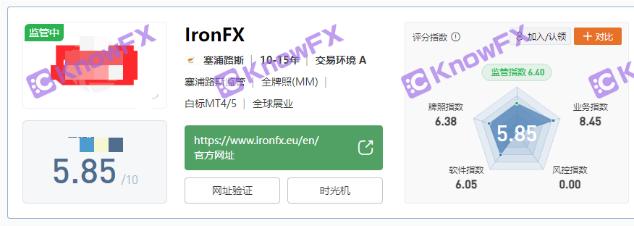 ironfx铁汇怎么样,铁汇ironfx可靠吗