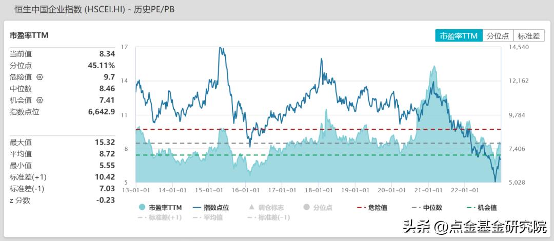 港股投资价值分析,港股投资必看攻略