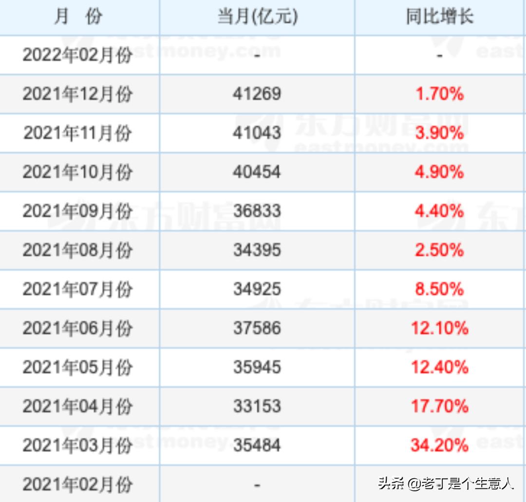 从康波周期看未来几年经济走势,康波周期对a股2024年的分析