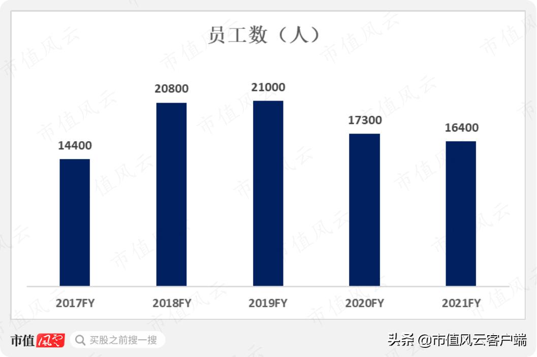 巴宝莉要被蔻驰集团收购了吗,蔻驰集团收购mk
