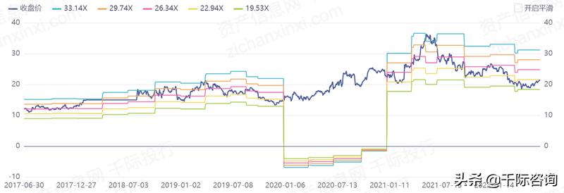 保健品国内外研究现状,2024年保健品行业结构图表