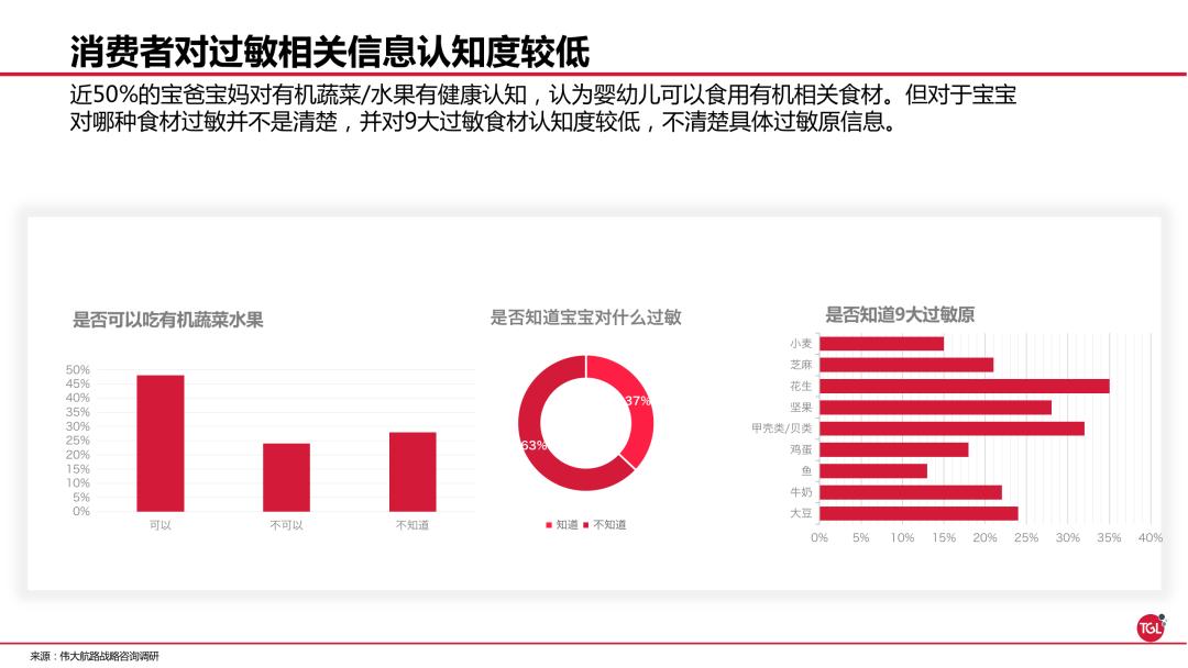 如何缓解父母对孩子的焦虑症,如何缓解新手父母喂养焦虑