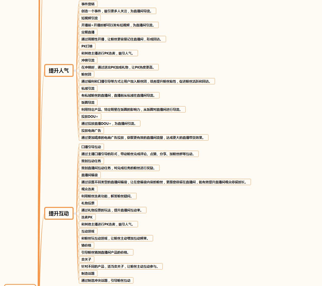 抖音直播带货玩法,抖音直播带货服装教程详细步骤