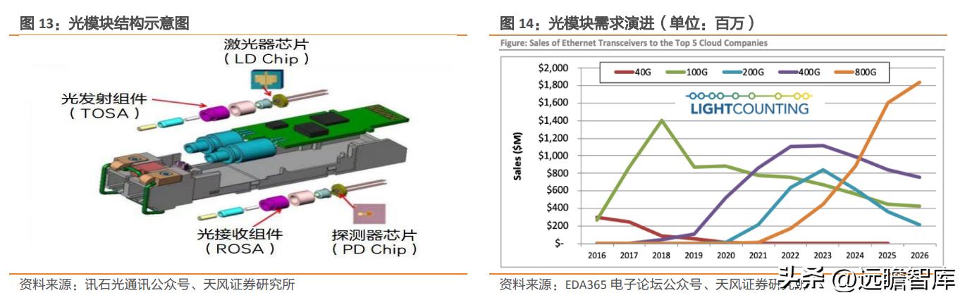 国产etc芯片,国产小巨人