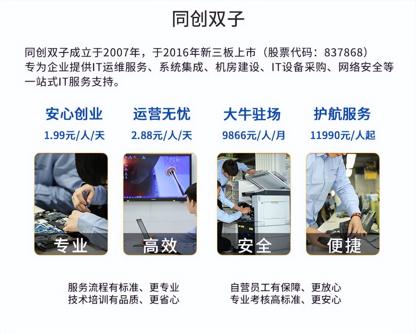 阳光电源it运维工程师,it运维要学哪些基本知识