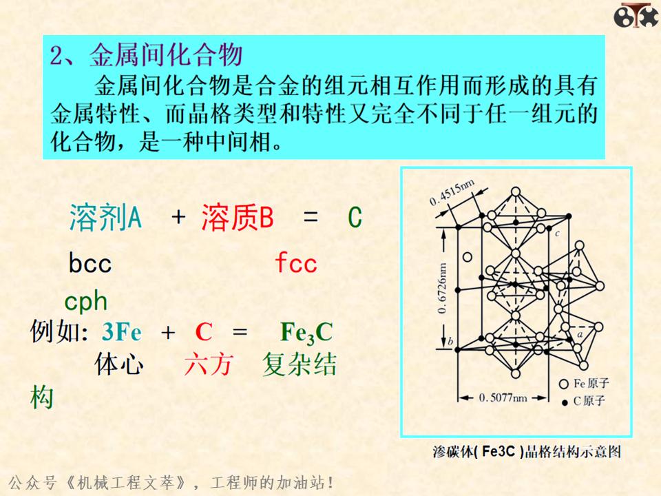 金属材料内部结构,金属结构制造