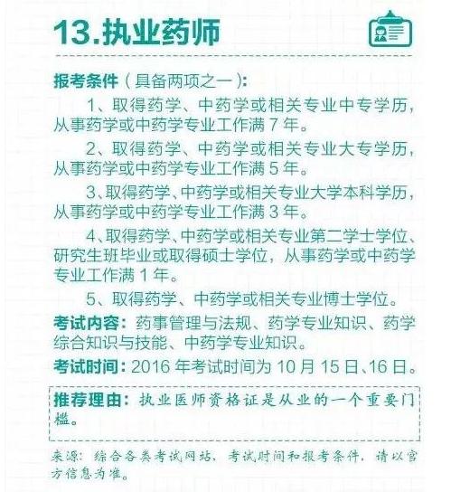 最具含金量的十大证书排名,十大最具含金量的证书排名