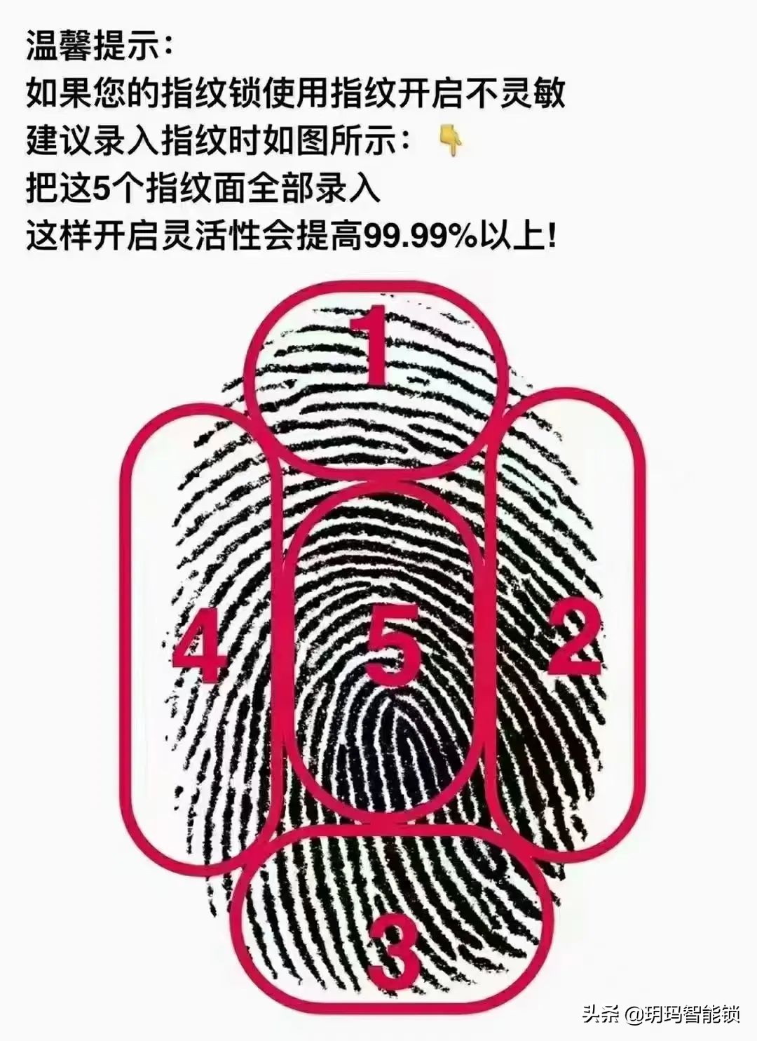 指纹锁有时候指纹开不了怎么办,指纹淡化开不了锁怎么办