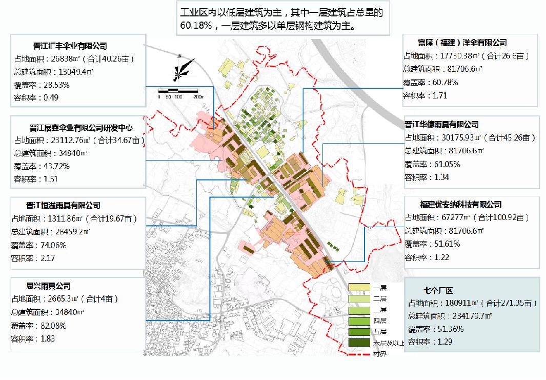 晋江工业用地走向,晋江新兴产业园