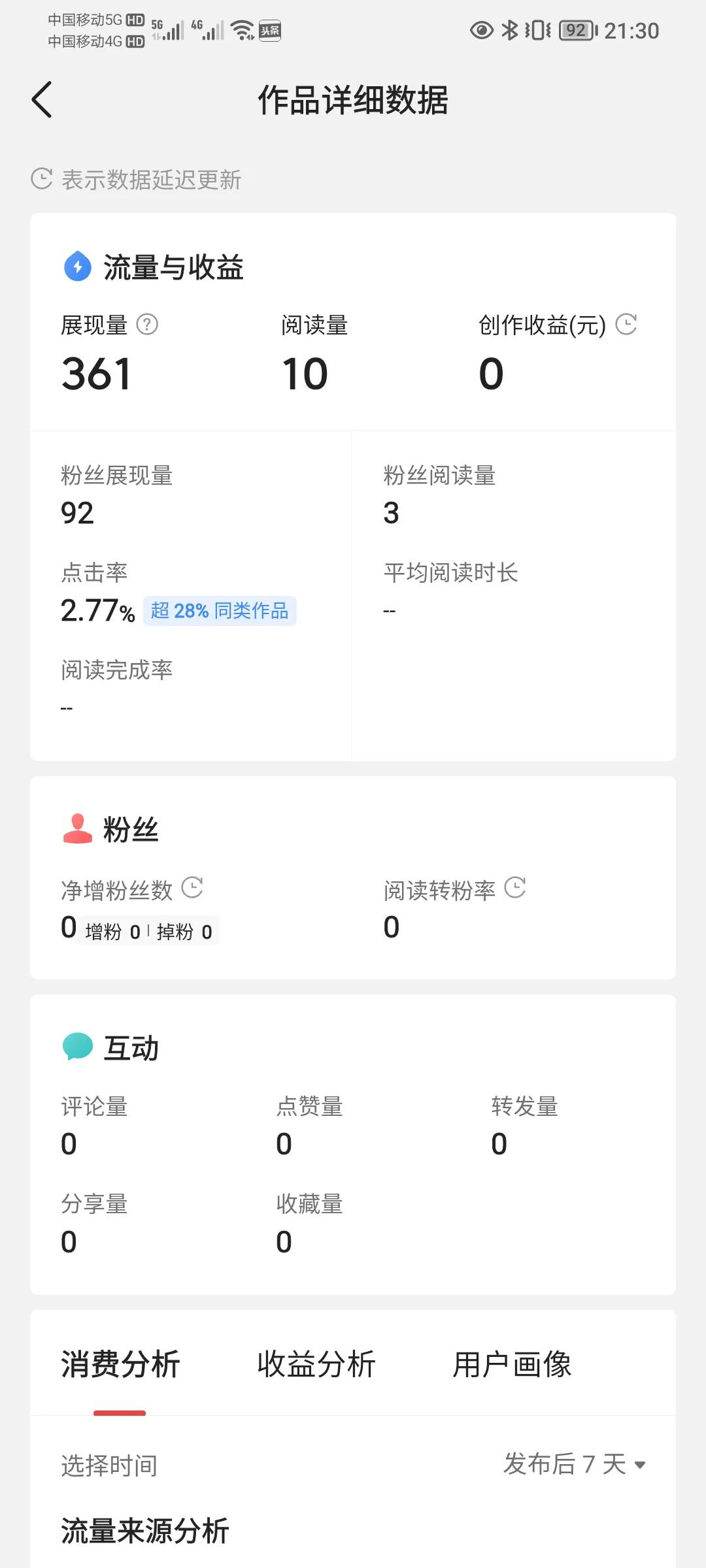 *今条头日**发文章真的能赚钱吗？