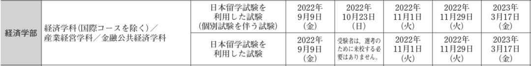日本大学出愿一般在几月,日本大学出愿指南