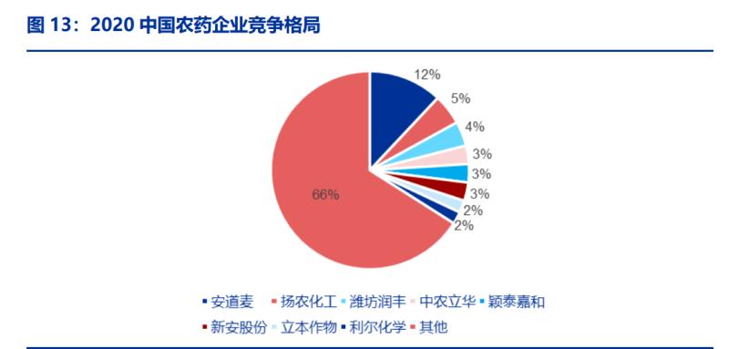 新安股份下跌原因,新安股份后市分析