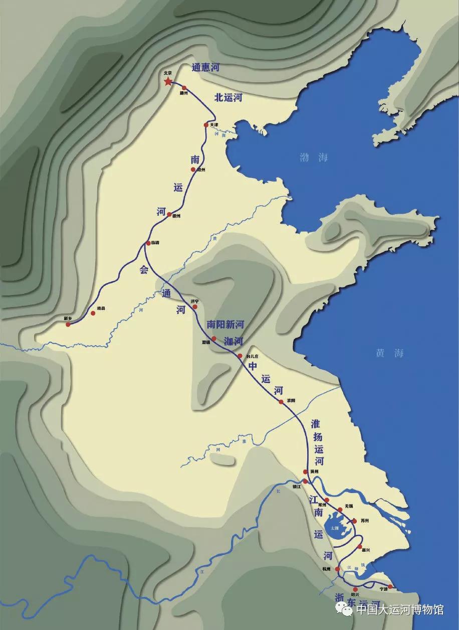 上海2021年新开的博物馆,2019年十大博物馆