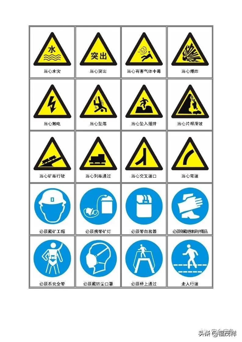 配电箱未张贴当心触电警示标志,配电箱处用贴小心触电标识吗