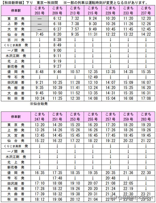 日本新干线换乘jr线,日本新干线哪里到哪里