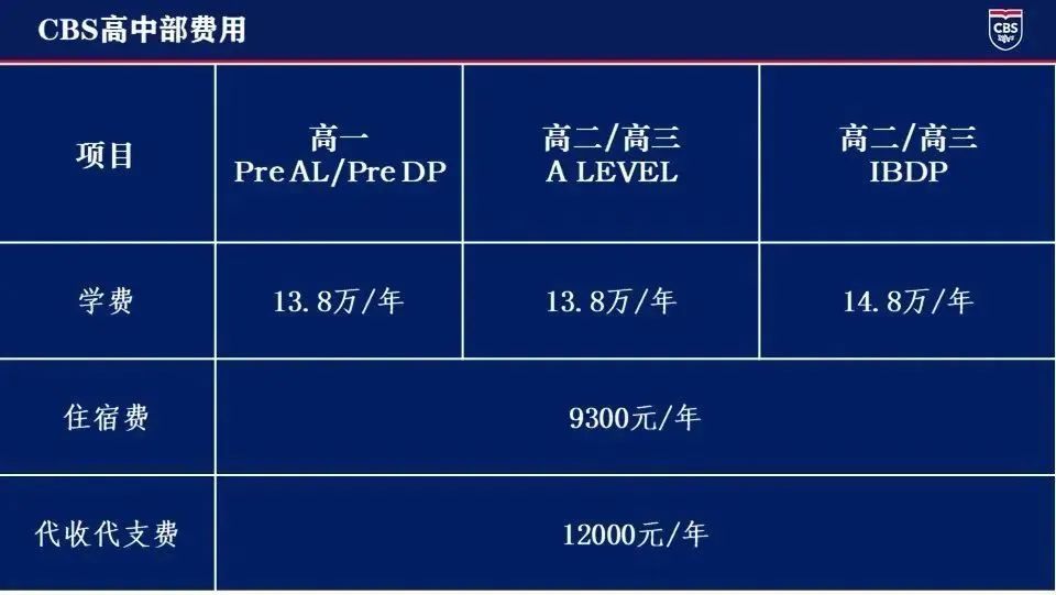 常州国际班哪家录取率高,常州各高中国际班收费