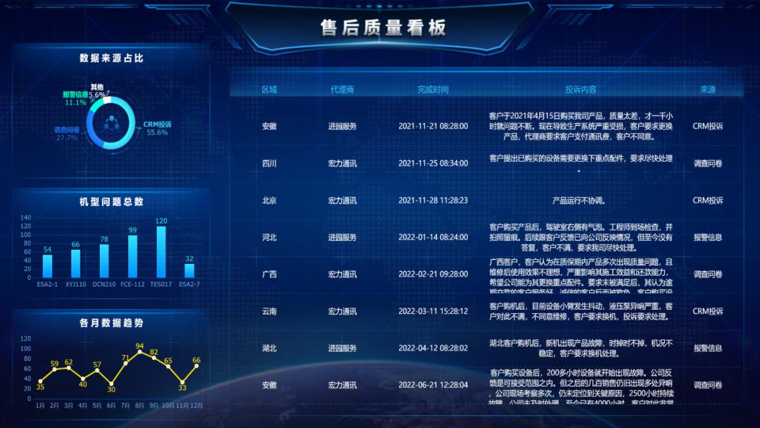 客户满意度优化解决方案,4s店售后客户满意度提升方案