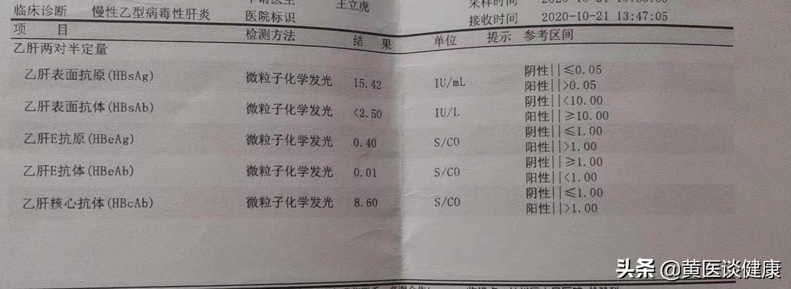 干扰素治疗乙肝降不下去了,干扰素治疗乙肝表面抗体超过10个