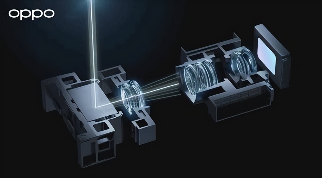 现在cmos像素最高多少,一亿像素的cmos有哪些